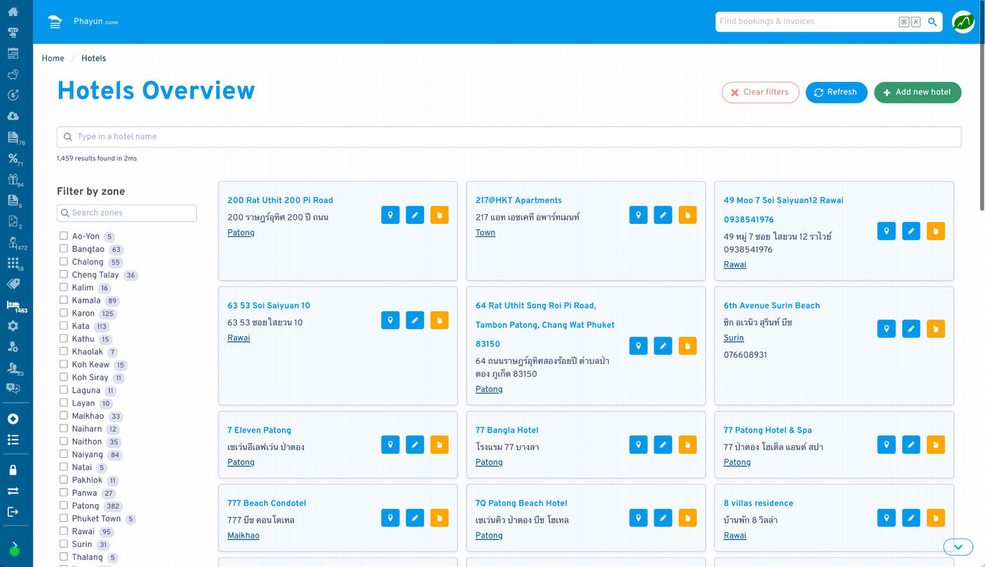 ภาพรวมโรงแรม