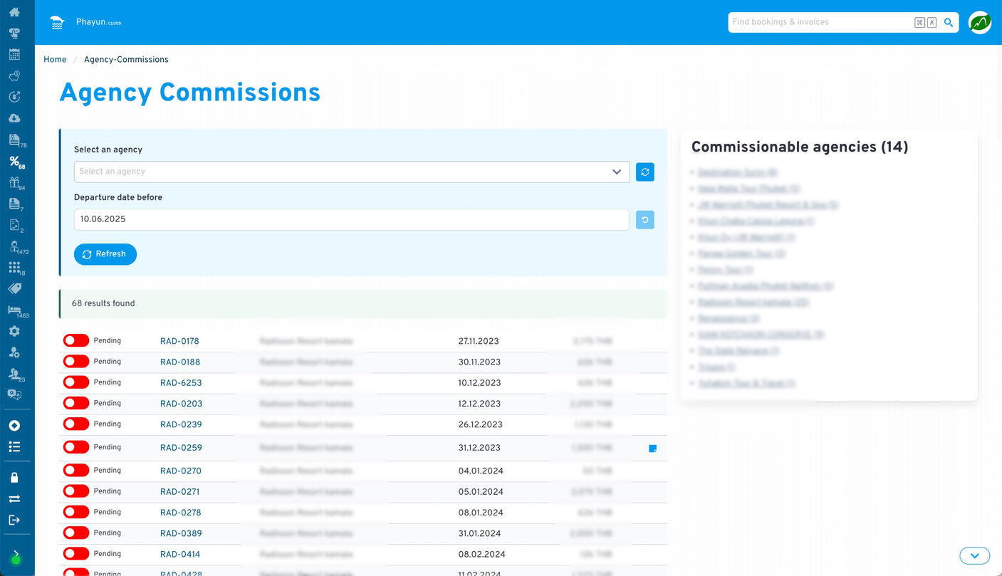 ค่าคอมมิชชั่นของหน่วยงาน