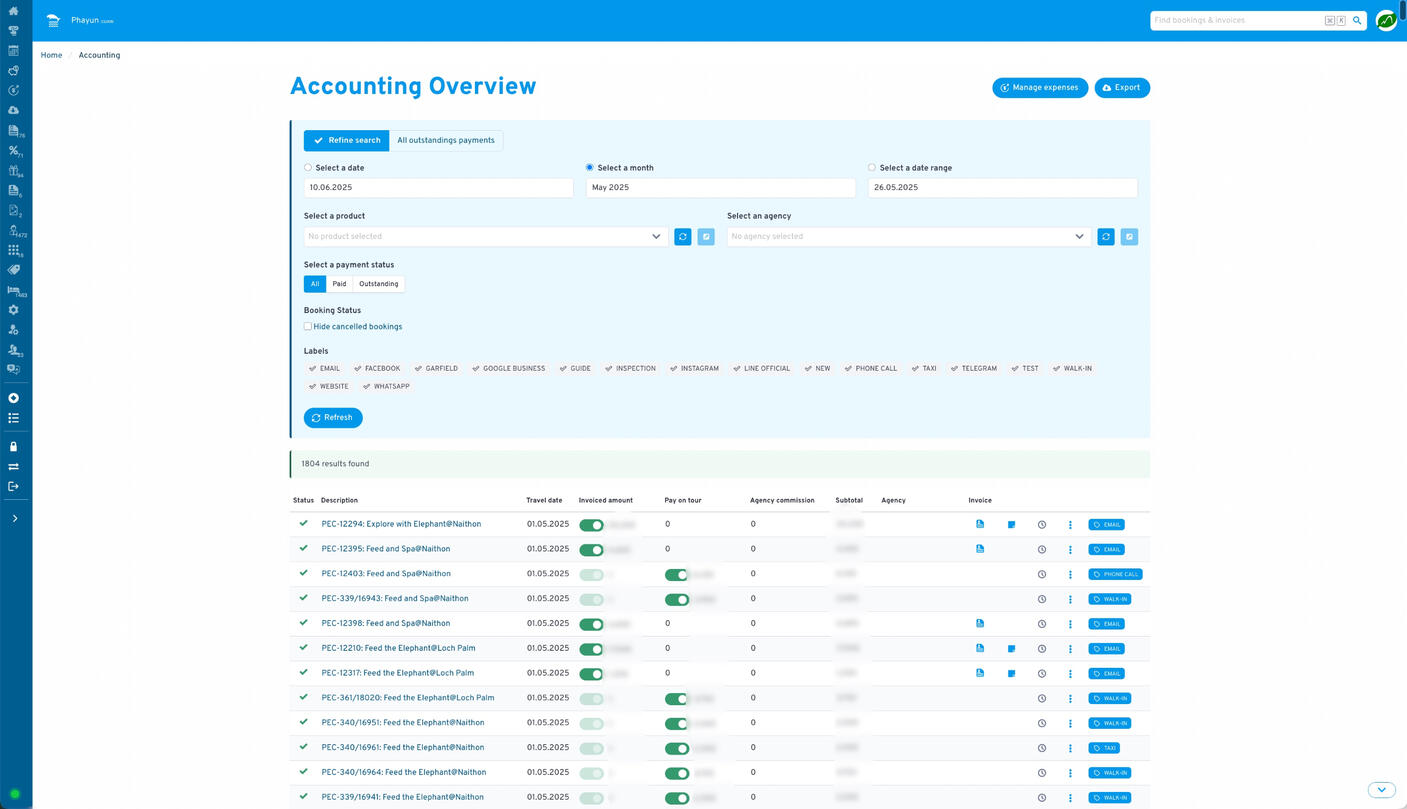 ภาพรวมการบัญชี